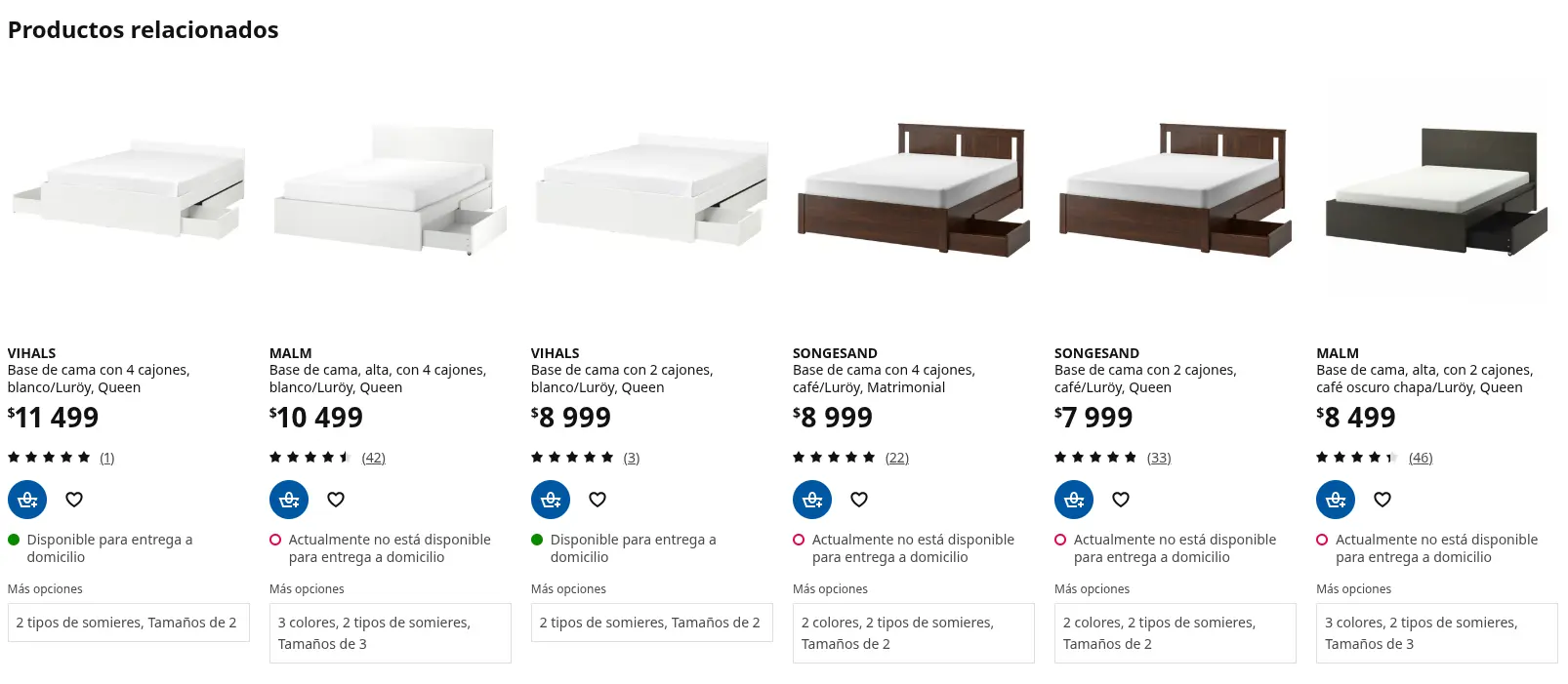 Fila de productos relacionados con precio, calificación, disponibilidad y botón directo de carrito y favoritos.