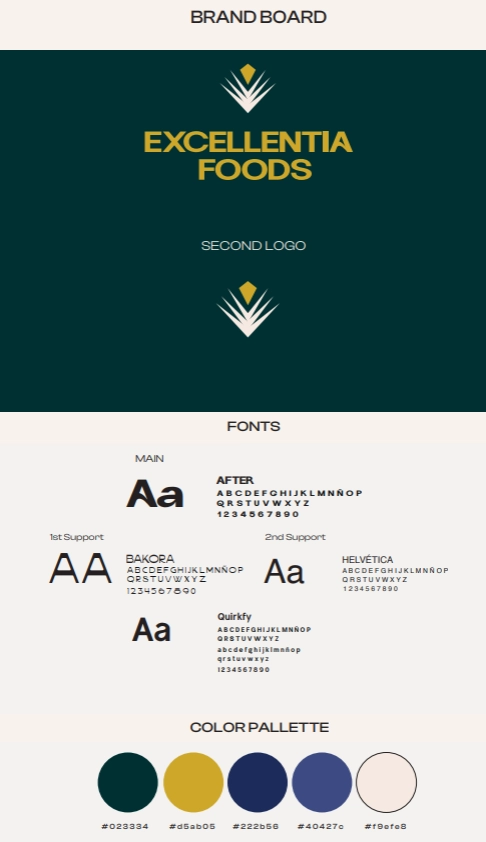 Brand board screenshot with logos, typography, and color palette for Hispanic food distributor Excellentia Foods, by Ecommetrica