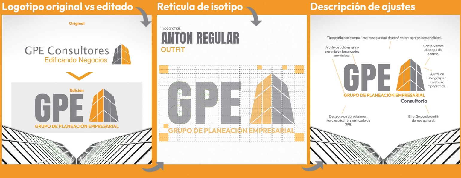 GPE's brand manual — original vs. edited logo, icon grid, and adjustment notes